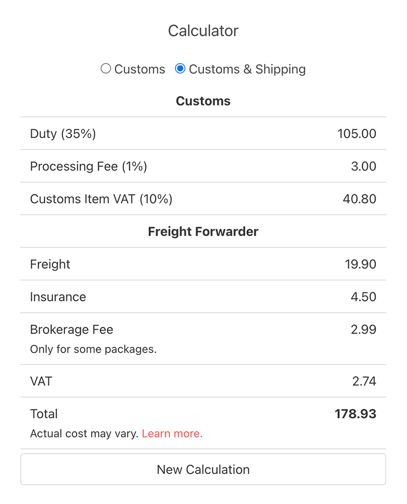 What Are Import Duty Rates